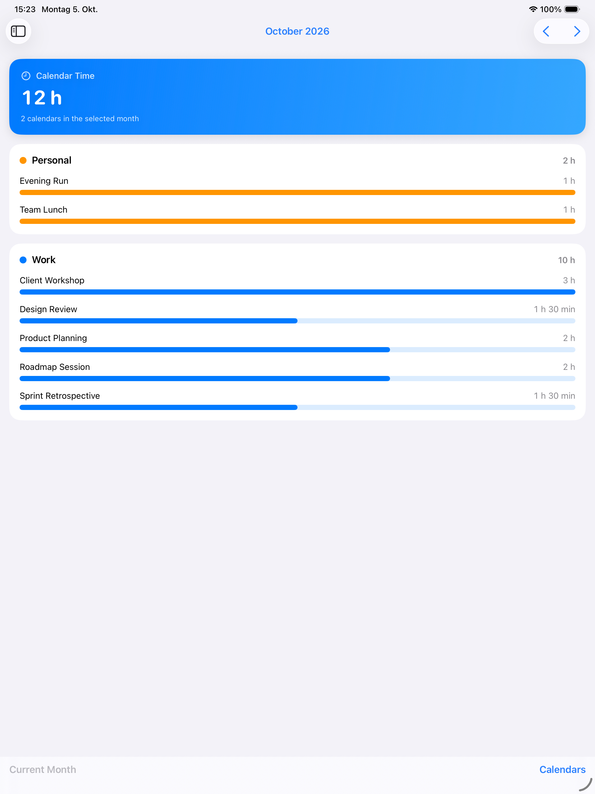 iPad monthly report
