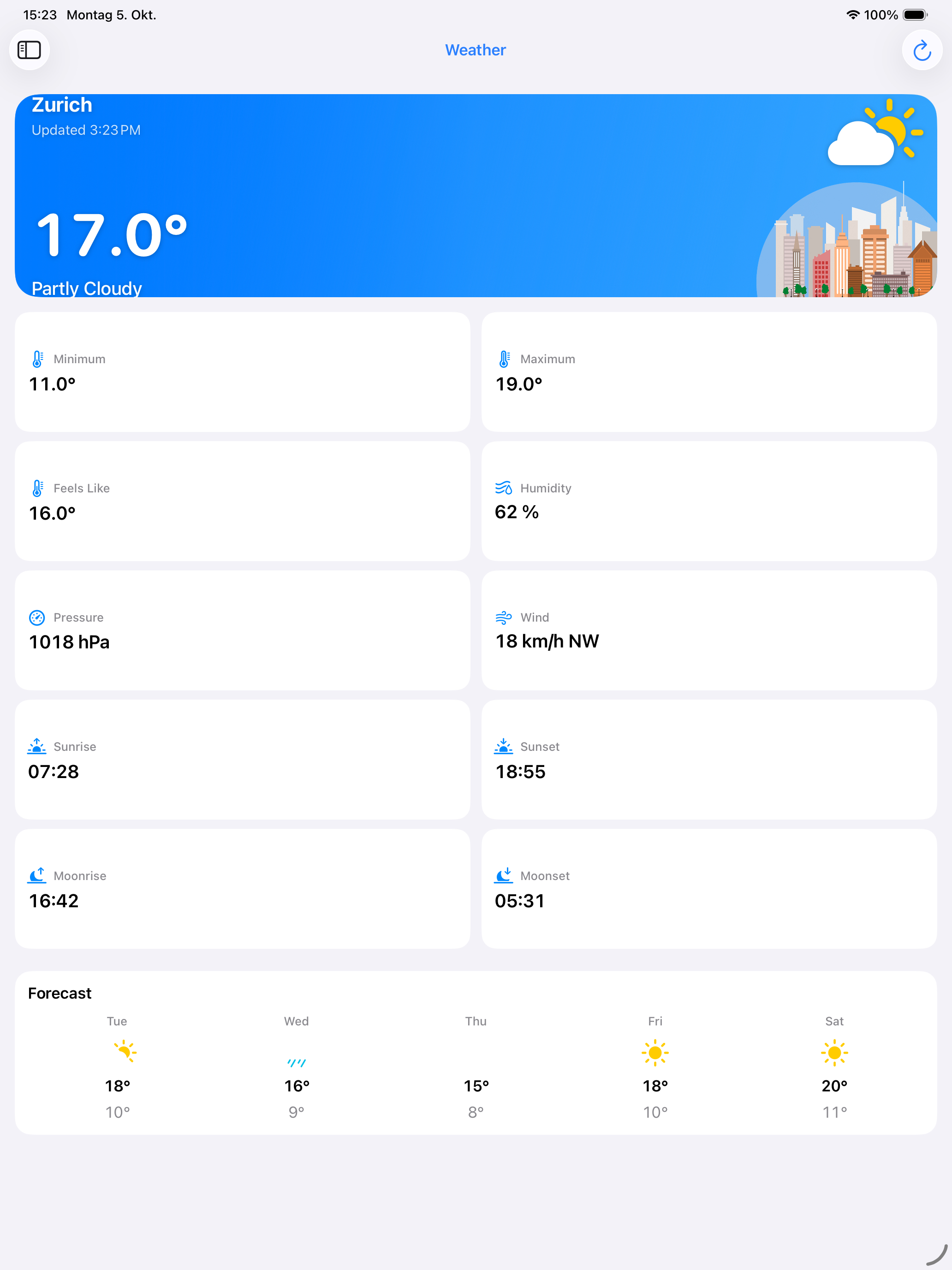 iPad weather view